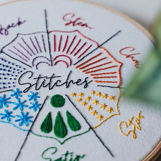 Embroidery Stitch Sampler Kit