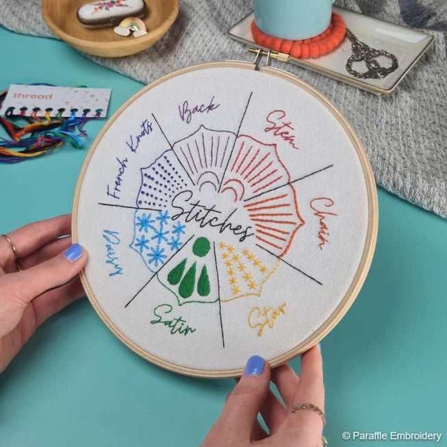 Embroidery Stitch Sampler Kit