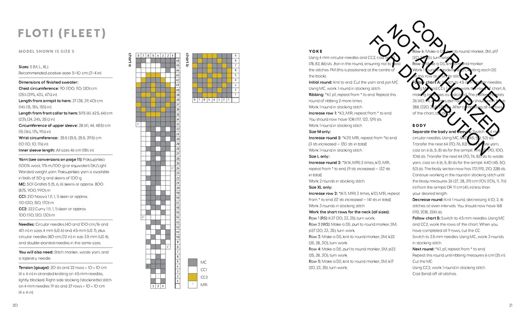 Icelandic Knits: 18 Timeless Lopapeysa Sweater Designs