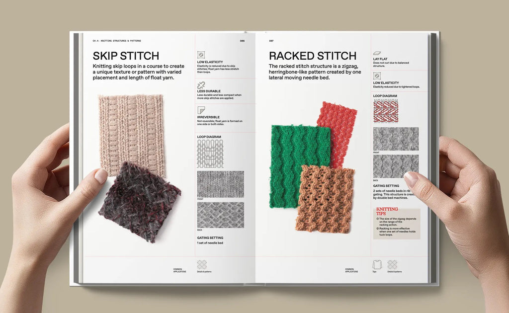 The Knitwear Manual: A complete guide to knitwear design
