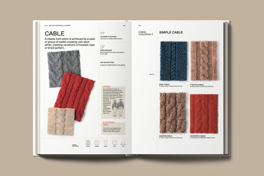 The Knitwear Manual: A complete guide to knitwear design
