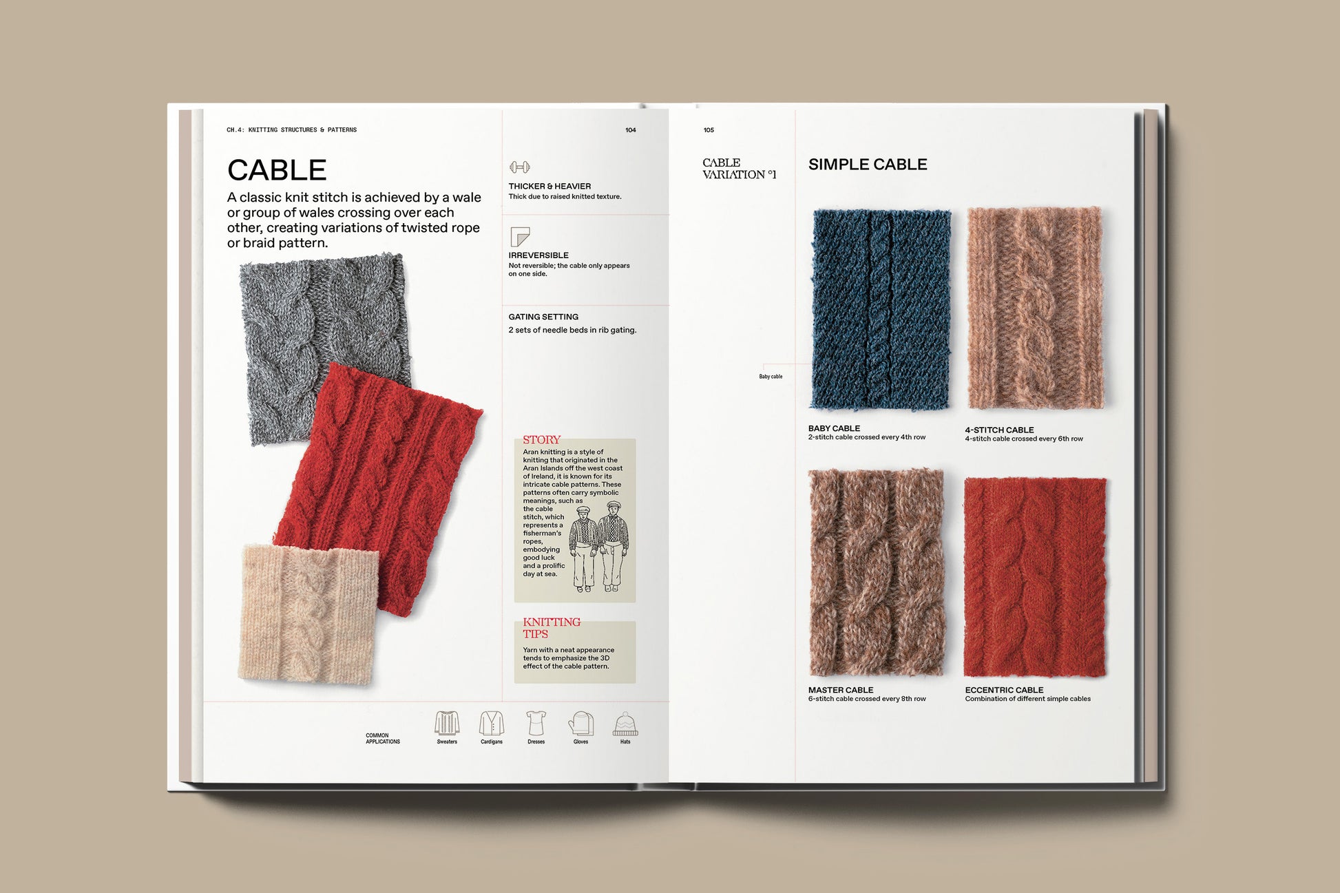 The Knitwear Manual: A complete guide to knitwear design