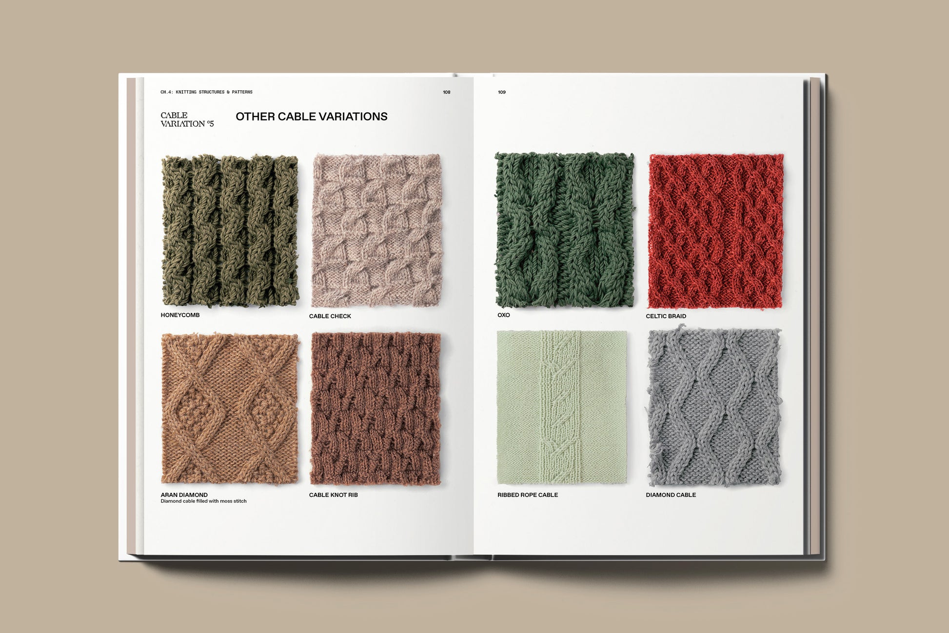 The Knitwear Manual: A complete guide to knitwear design