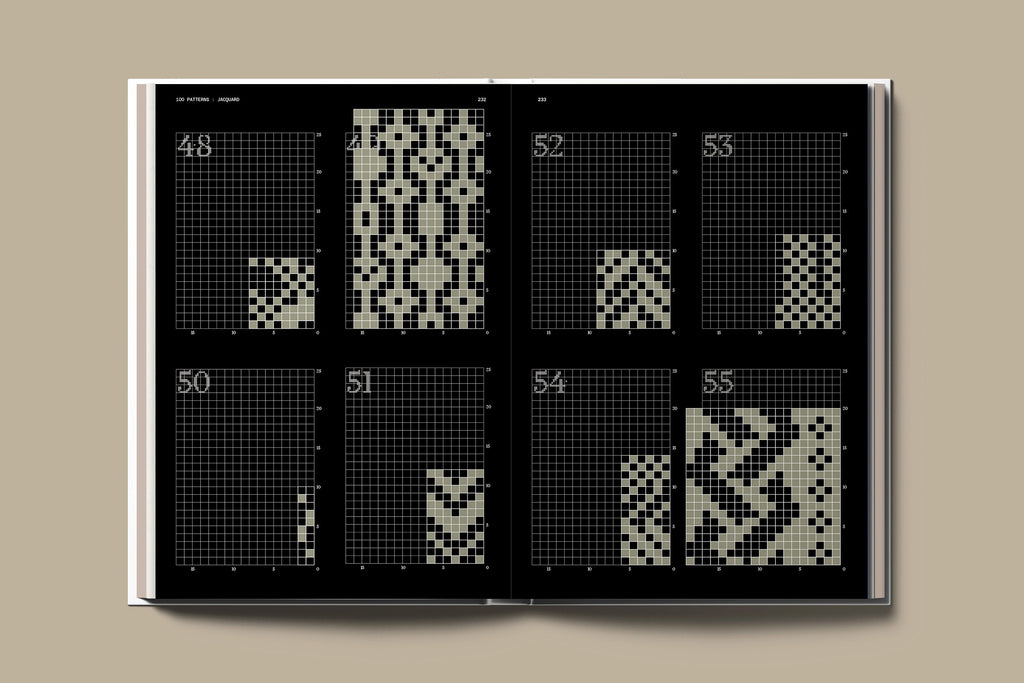 The Knitwear Manual: A complete guide to knitwear design