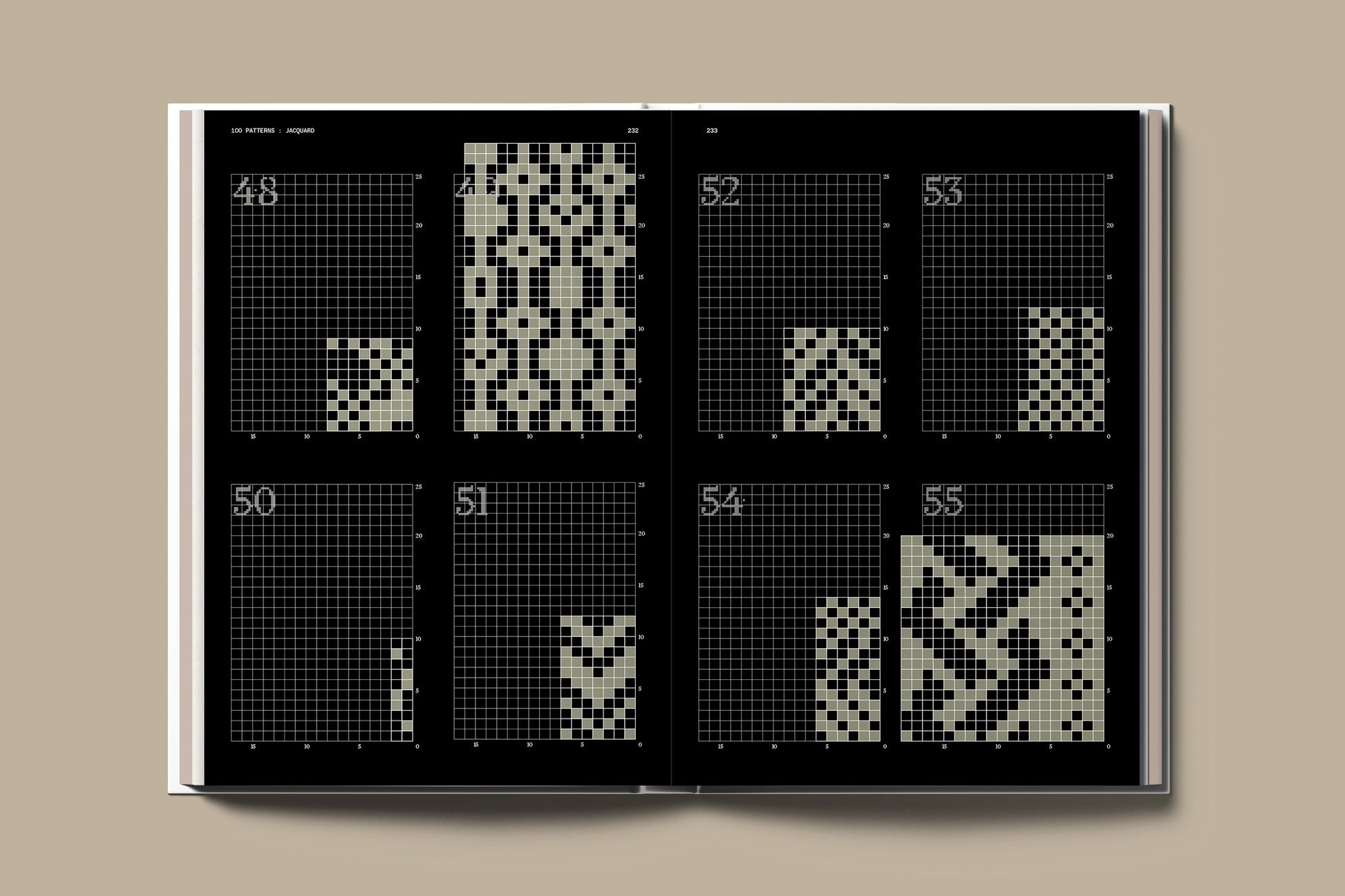 The Knitwear Manual: A complete guide to knitwear design