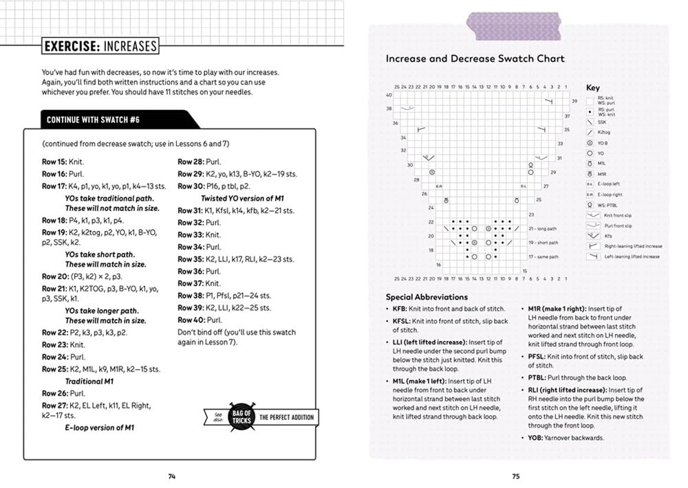 Patty Lyons' Knitting Bag of Tricks: The Official Workbook