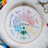 Embroidery Stitch Sampler Kit