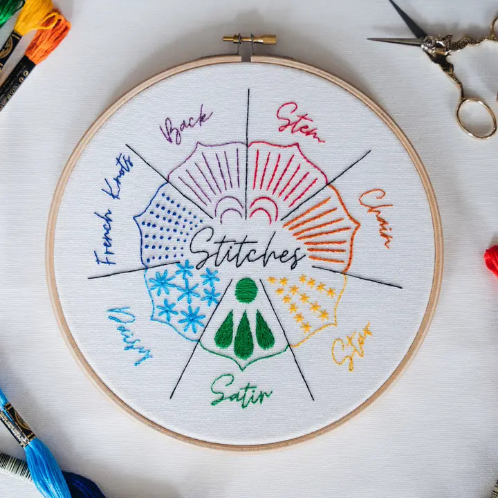 Embroidery Stitch Sampler Kit