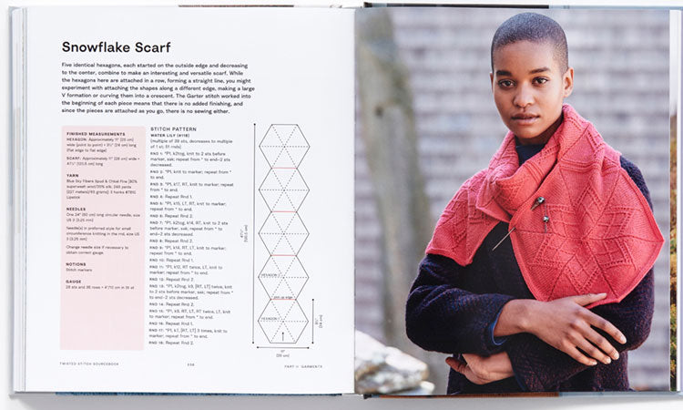 Twisted Stitch Sourcebook